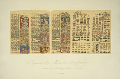 Fragment van een hiërogliefisch manuscript bewaard in de Koninklijke Bibliotheek, Dresden, illustratie uit Vues des Cordillères et Monumens des Peuples Indigènes de l